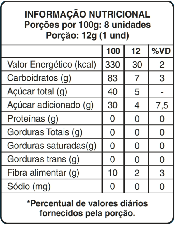 Doce De Caju Com Chia 1